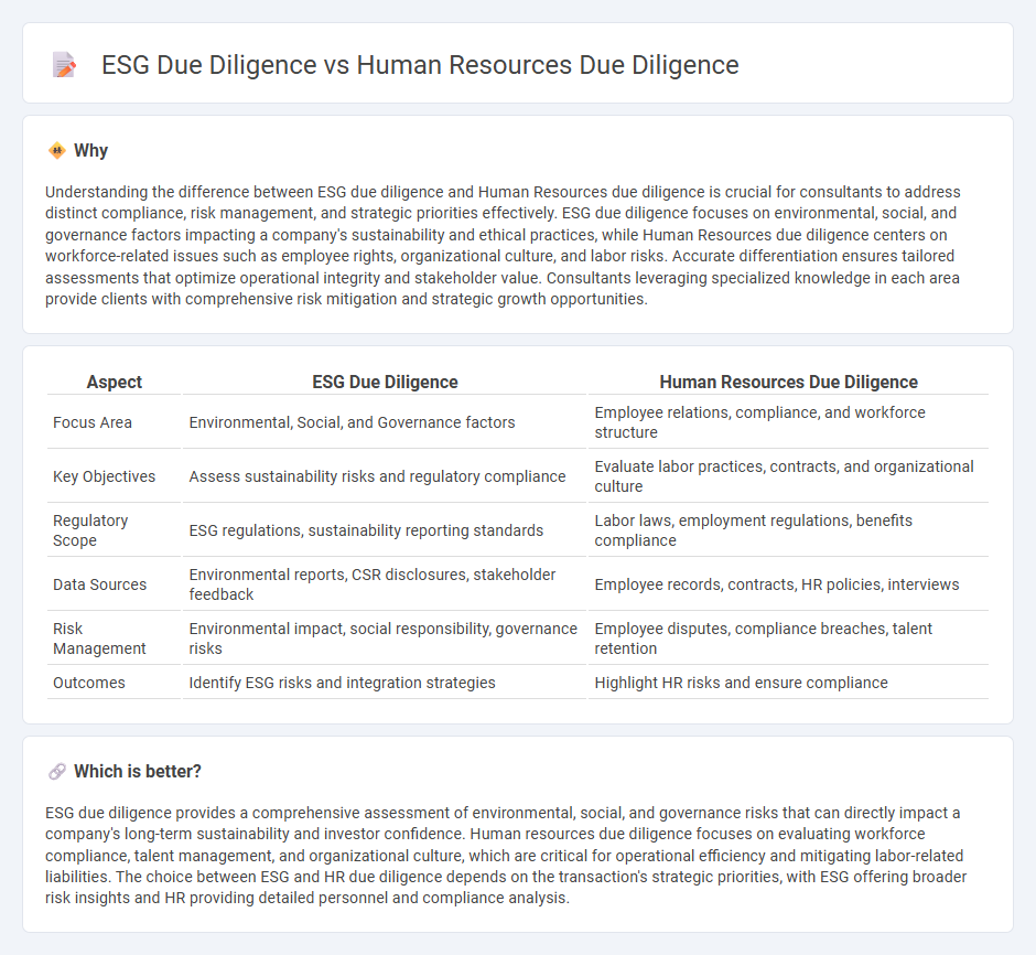 Esg Due Diligence vs Human Resources Due Diligence in Consulting