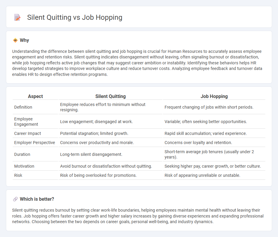 Silent Quitting vs Job Hopping in Human Resources