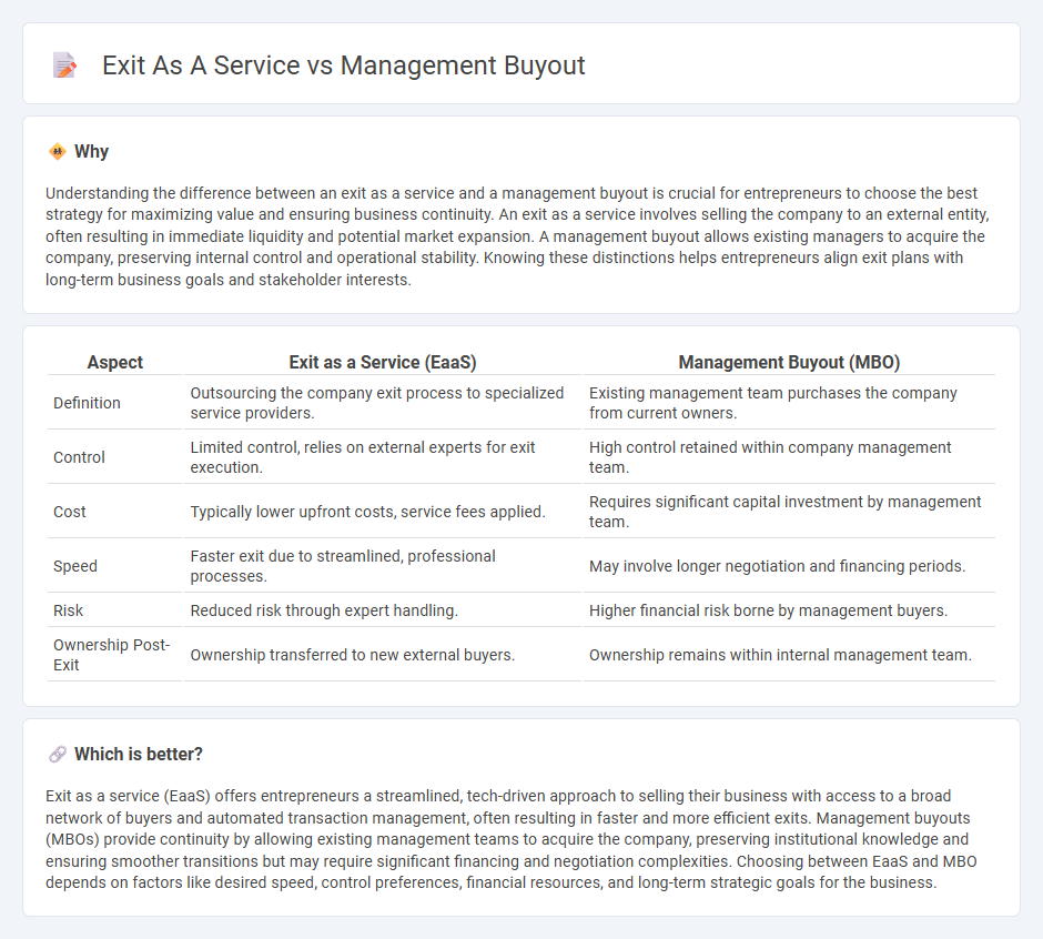 Exit As A Service vs Management Buyout in Entrepreneurship