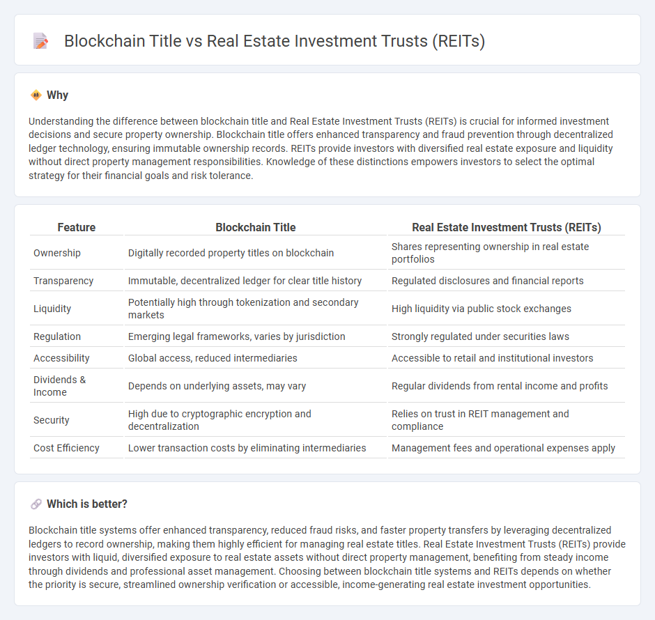Blockchain Title vs Real Estate Investment Trusts (Reits) in Real Estate