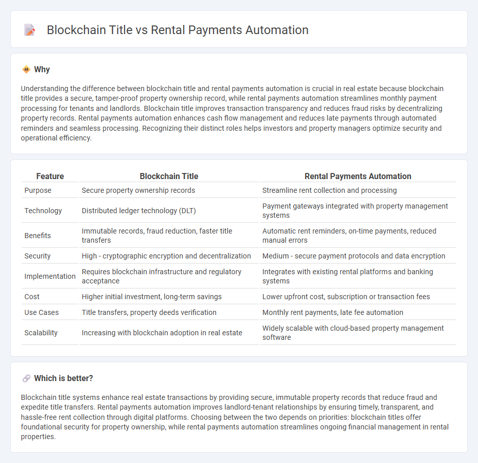 Blockchain Title vs Rental Payments Automation in Real Estate