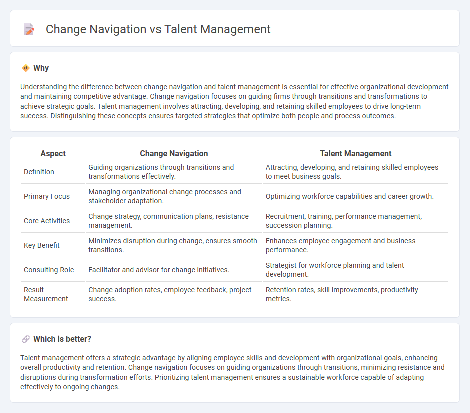 Change Navigation vs Talent Management in Consulting