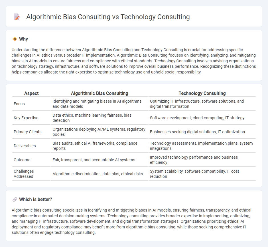 Algorithmic Bias Consulting vs Technology Consulting in Consulting