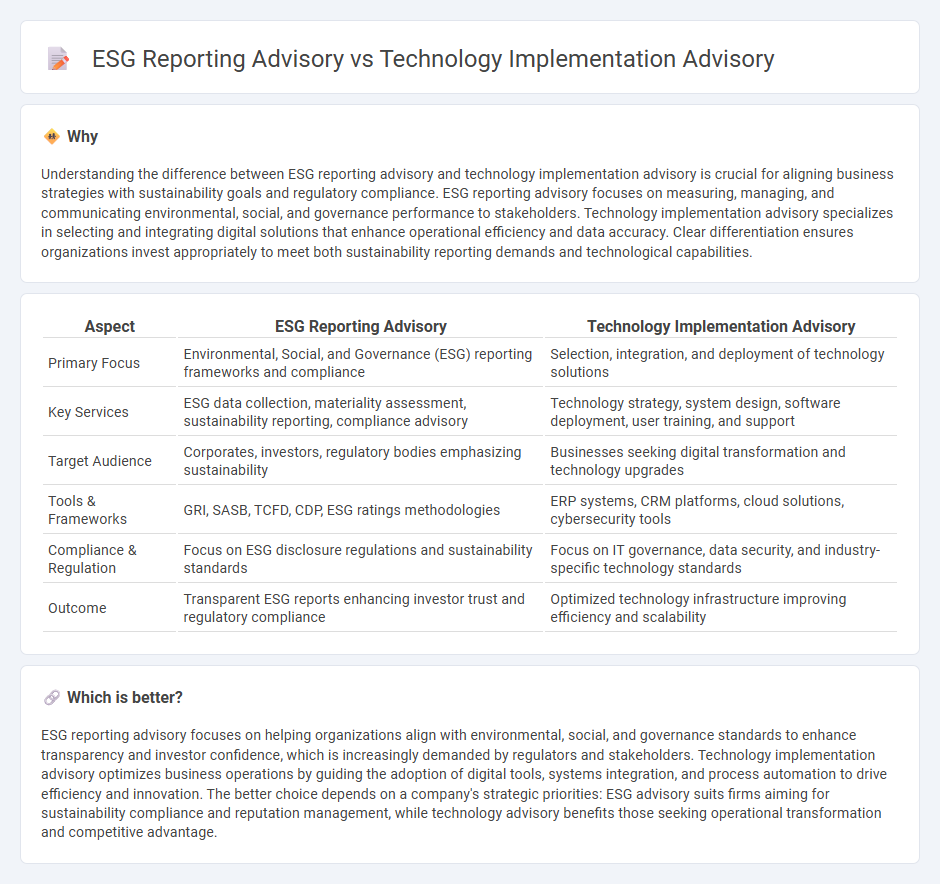 Esg Reporting Advisory vs Technology Implementation Advisory in Consulting