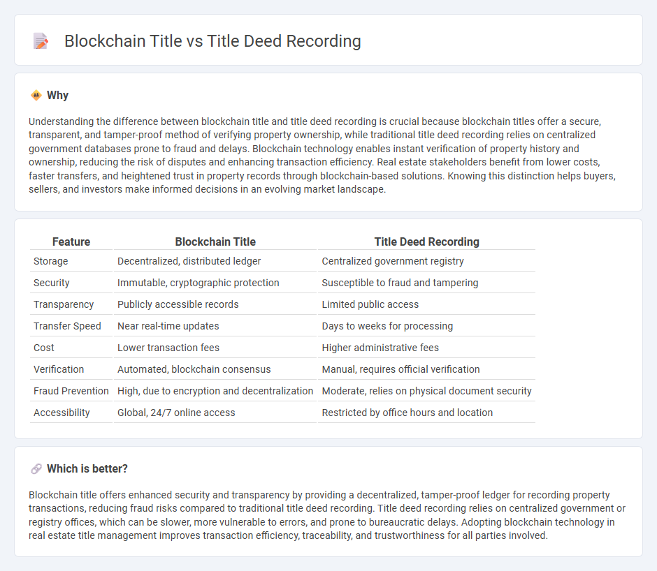 Blockchain Title vs Title Deed Recording in Real Estate