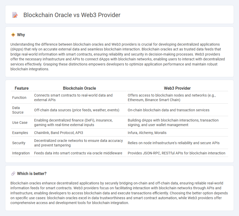 Blockchain Oracle vs Web3 Provider in Technology