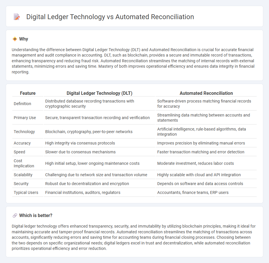 Digital Ledger Technology vs Automated Reconciliation in Accounting