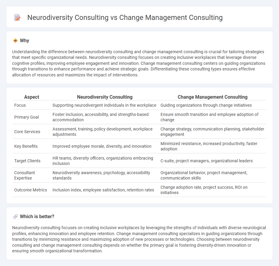 Neurodiversity Consulting vs Change Management Consulting in Consulting