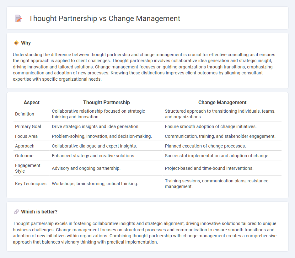 Thought Partnership vs Change Management in Consulting