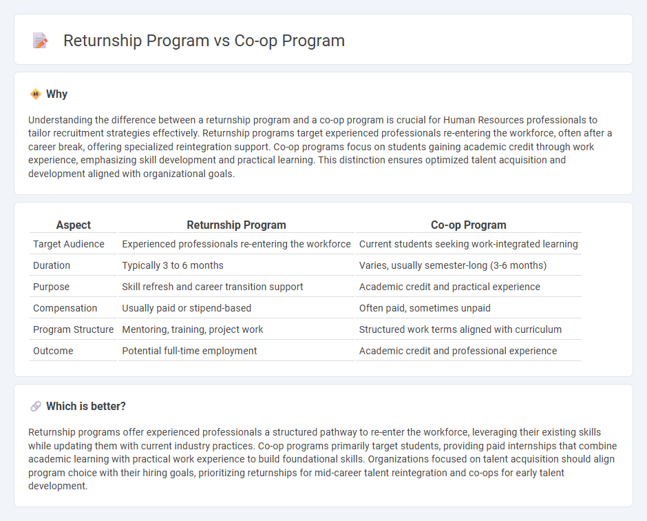 Returnship Program vs Co-Op Program in Human Resources