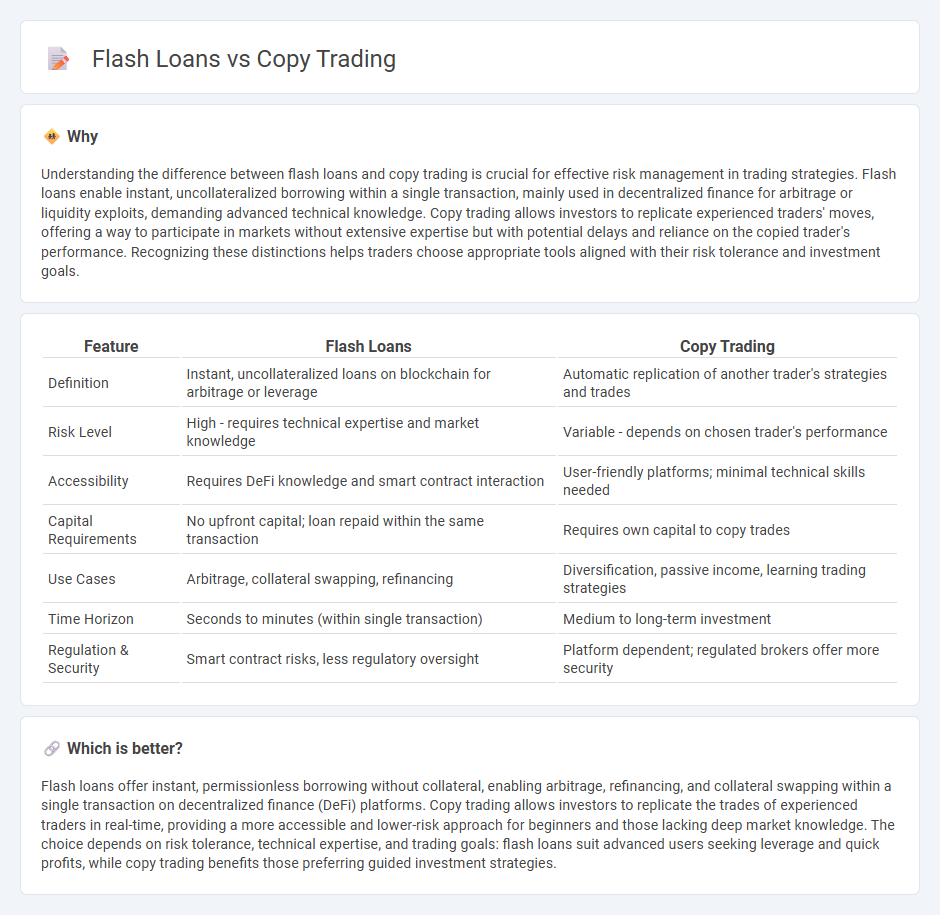 Flash Loans vs Copy Trading in Trading