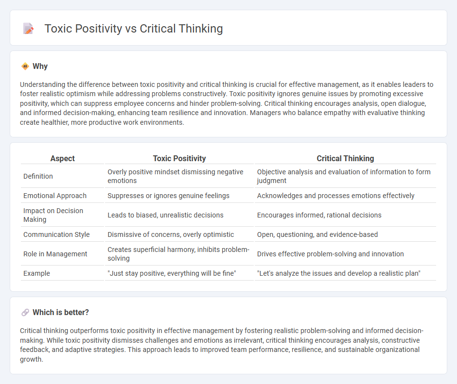Toxic Positivity vs Critical Thinking in Management