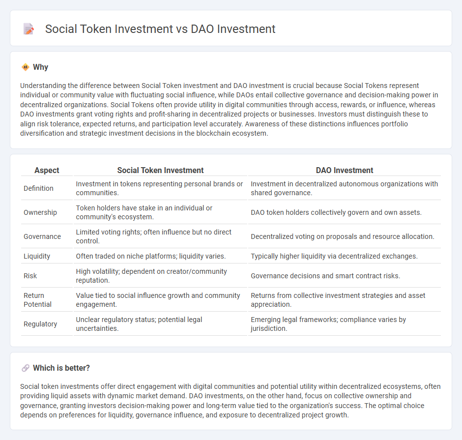 Social Token Investment vs Dao Investment in Investment