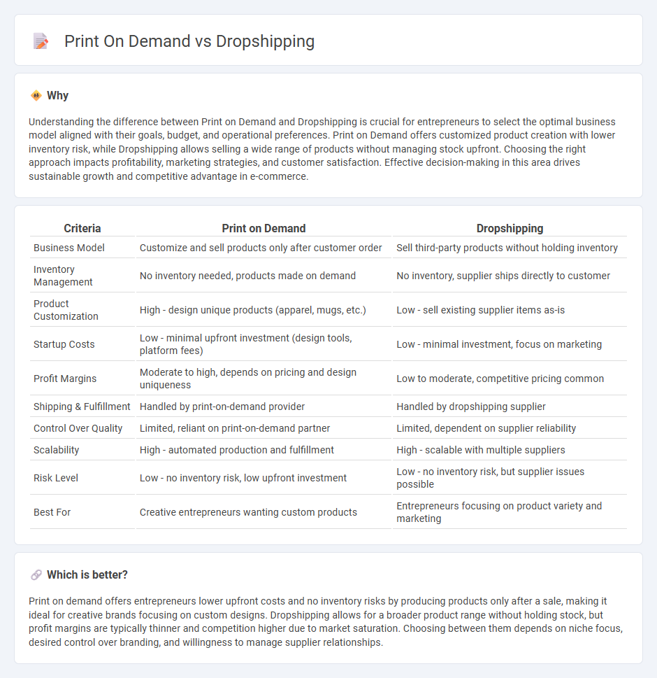 Print On Demand vs Dropshipping in Entrepreneurship