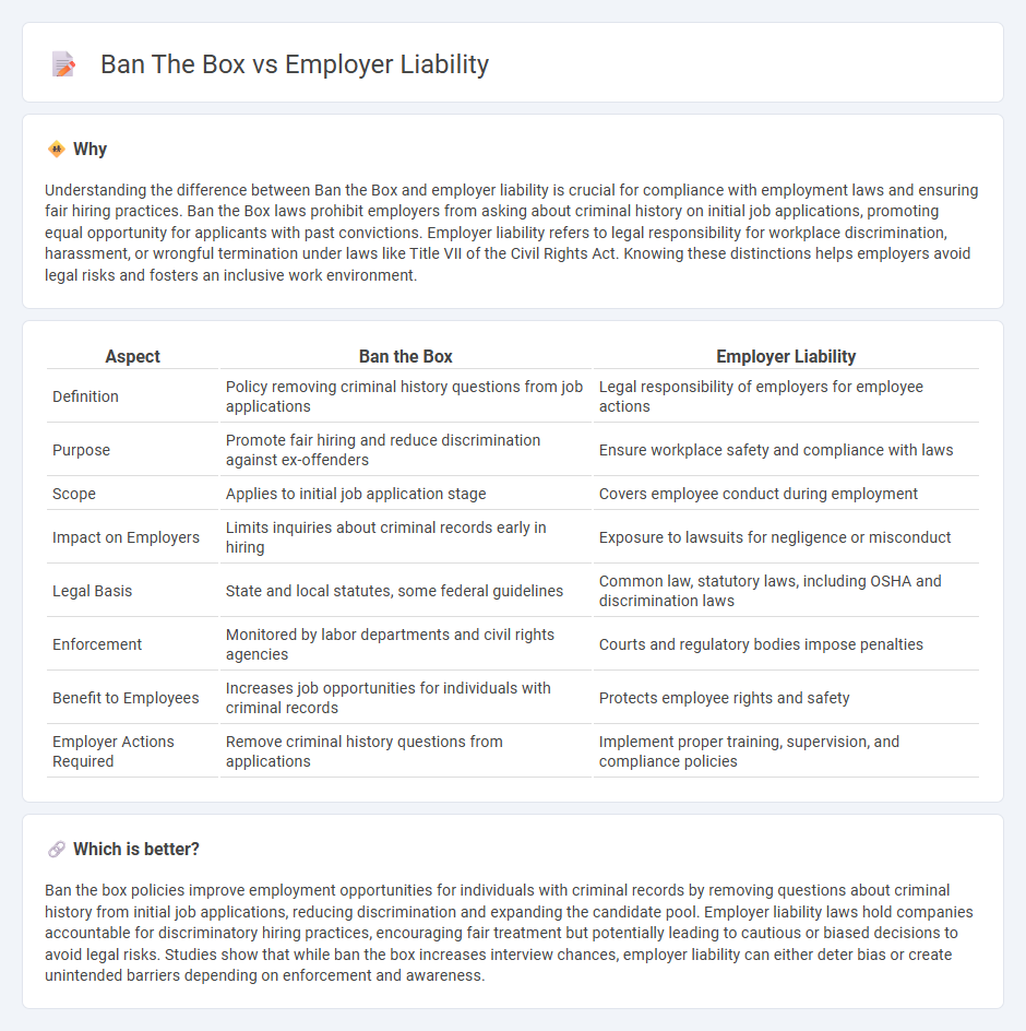 Ban The Box vs Employer Liability in Employment