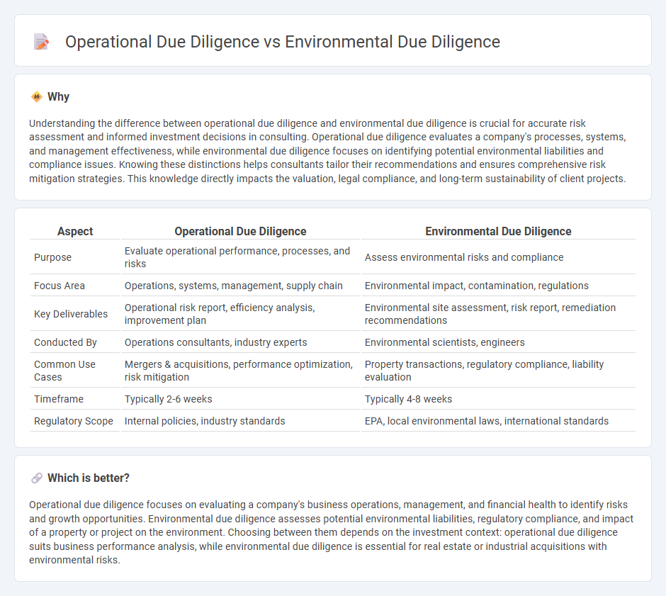 Operational Due Diligence vs Environmental Due Diligence in Consulting