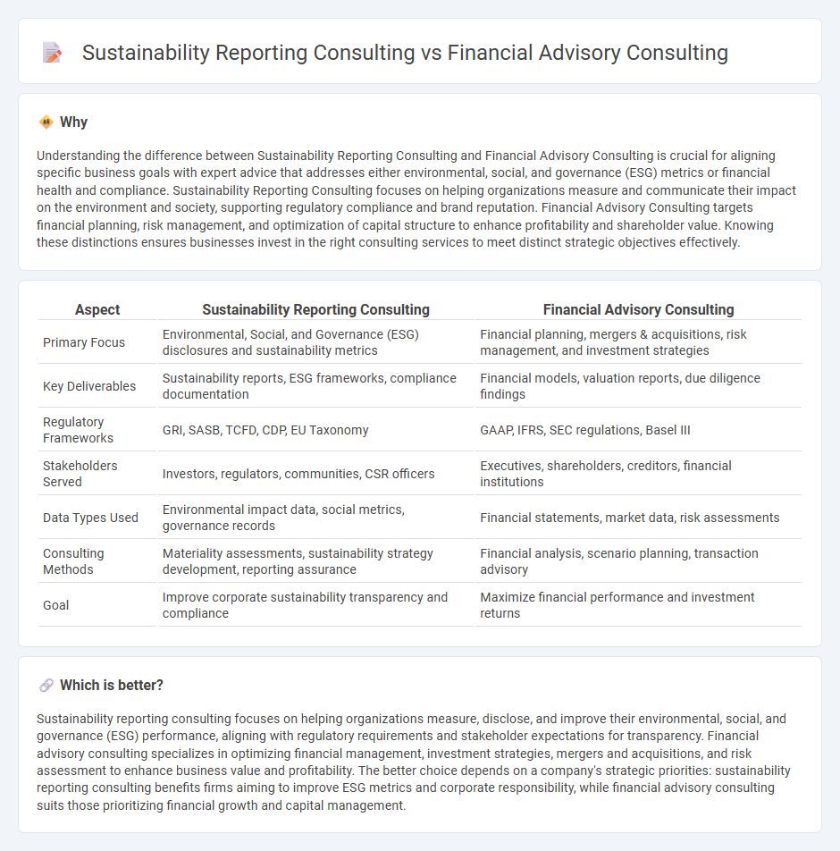 Sustainability Reporting Consulting vs Financial Advisory Consulting in Consulting