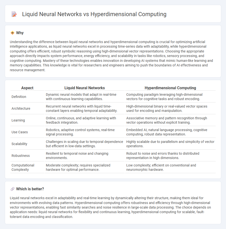 Liquid Neural Networks vs Hyperdimensional Computing in Technology