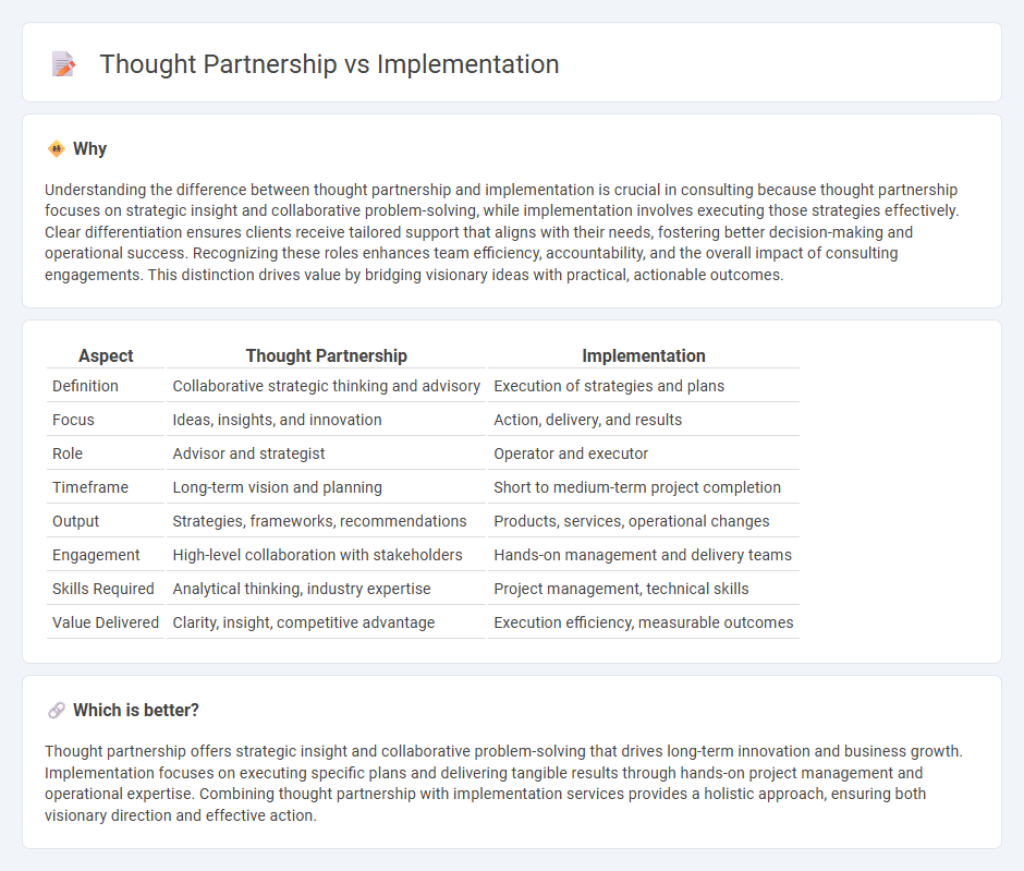 Thought Partnership vs Implementation in Consulting