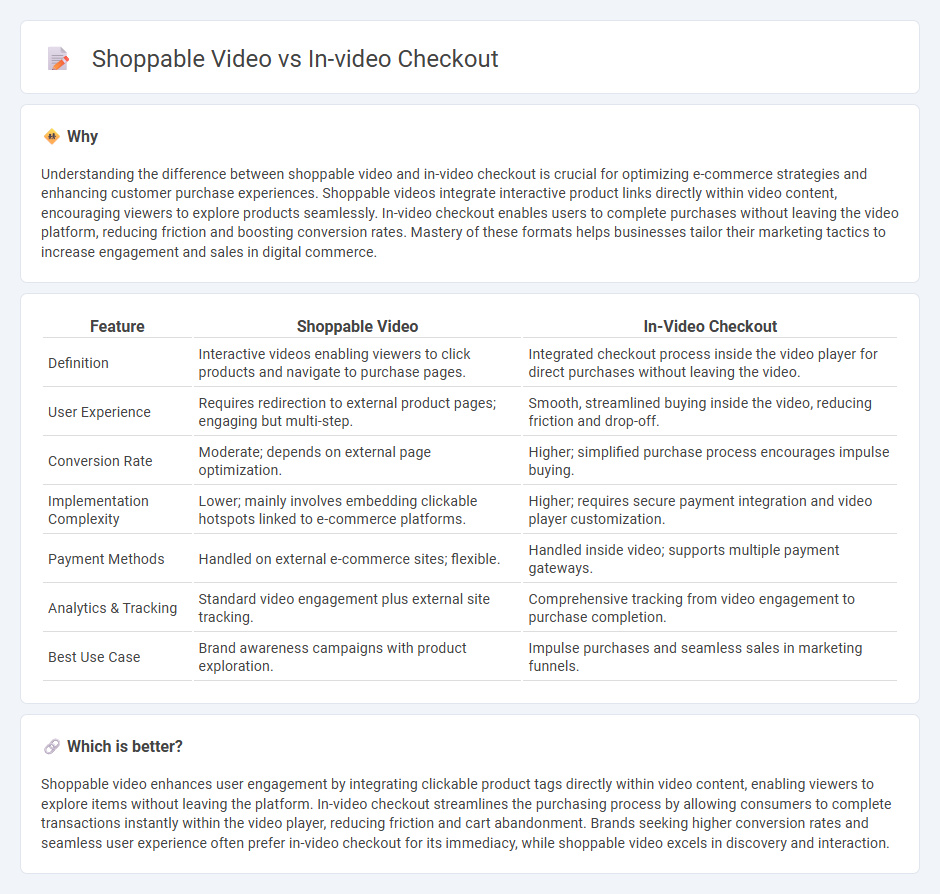 Shoppable Video vs In-Video Checkout in Commerce