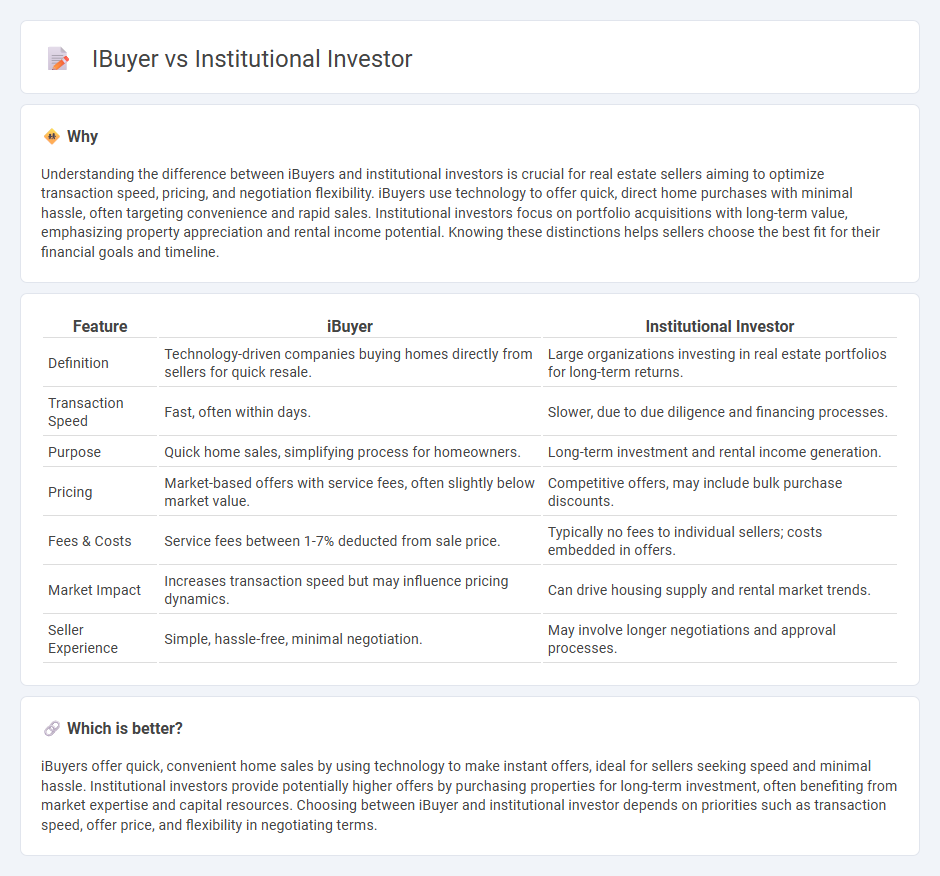 Ibuyer vs Institutional Investor in Real Estate