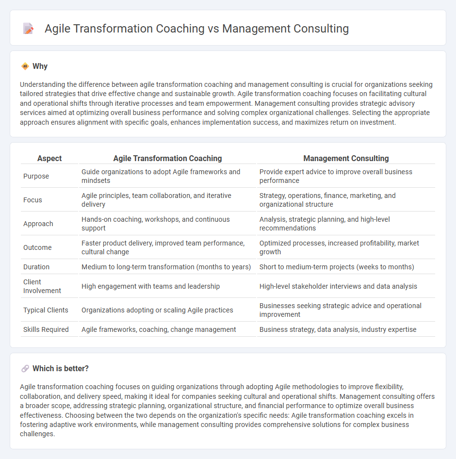 Agile Transformation Coaching vs Management Consulting in Consulting