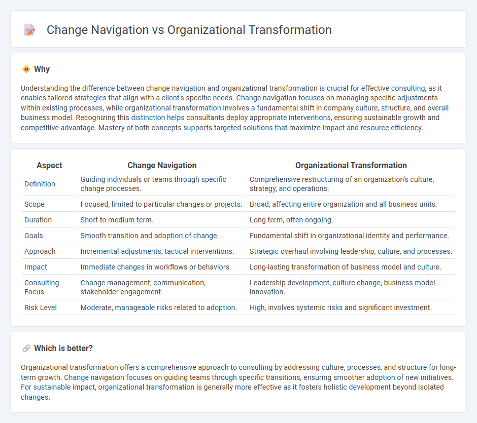 Change Navigation vs Organizational Transformation in Consulting