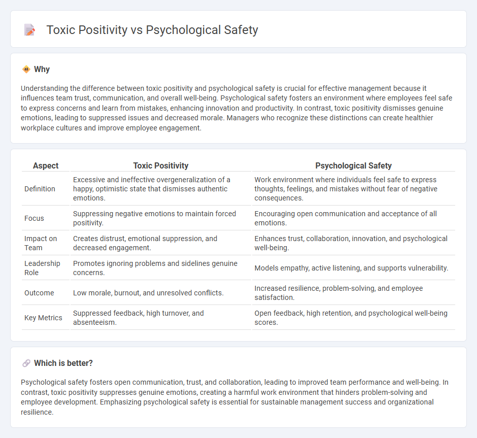 Toxic Positivity vs Psychological Safety in Management