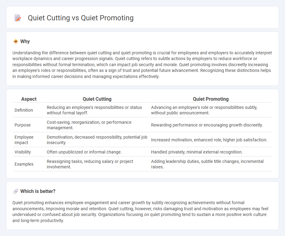 Quiet Cutting vs Quiet Promoting in Employment