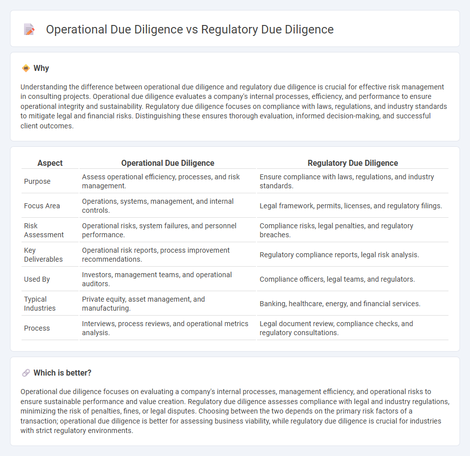 Operational Due Diligence vs Regulatory Due Diligence in Consulting