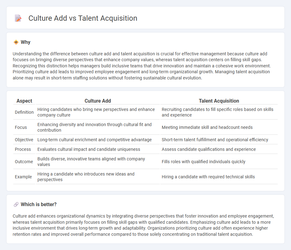 Culture Add vs Talent Acquisition in Management