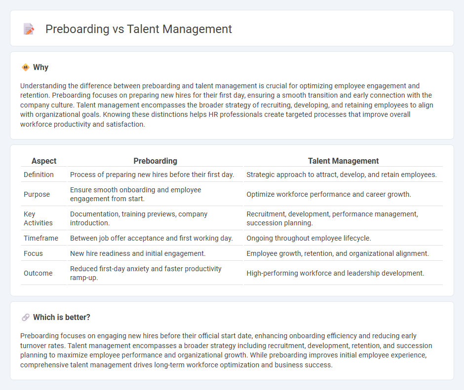 Preboarding vs Talent Management in Human Resources