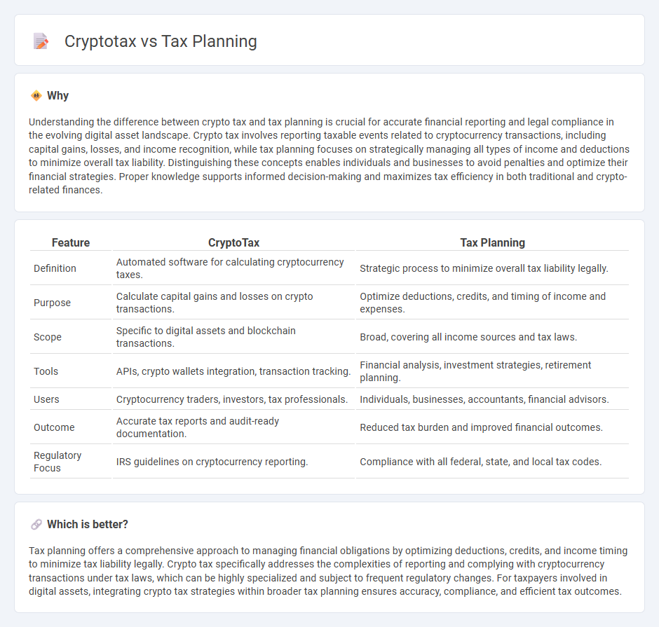 Cryptotax vs Tax Planning in Accounting