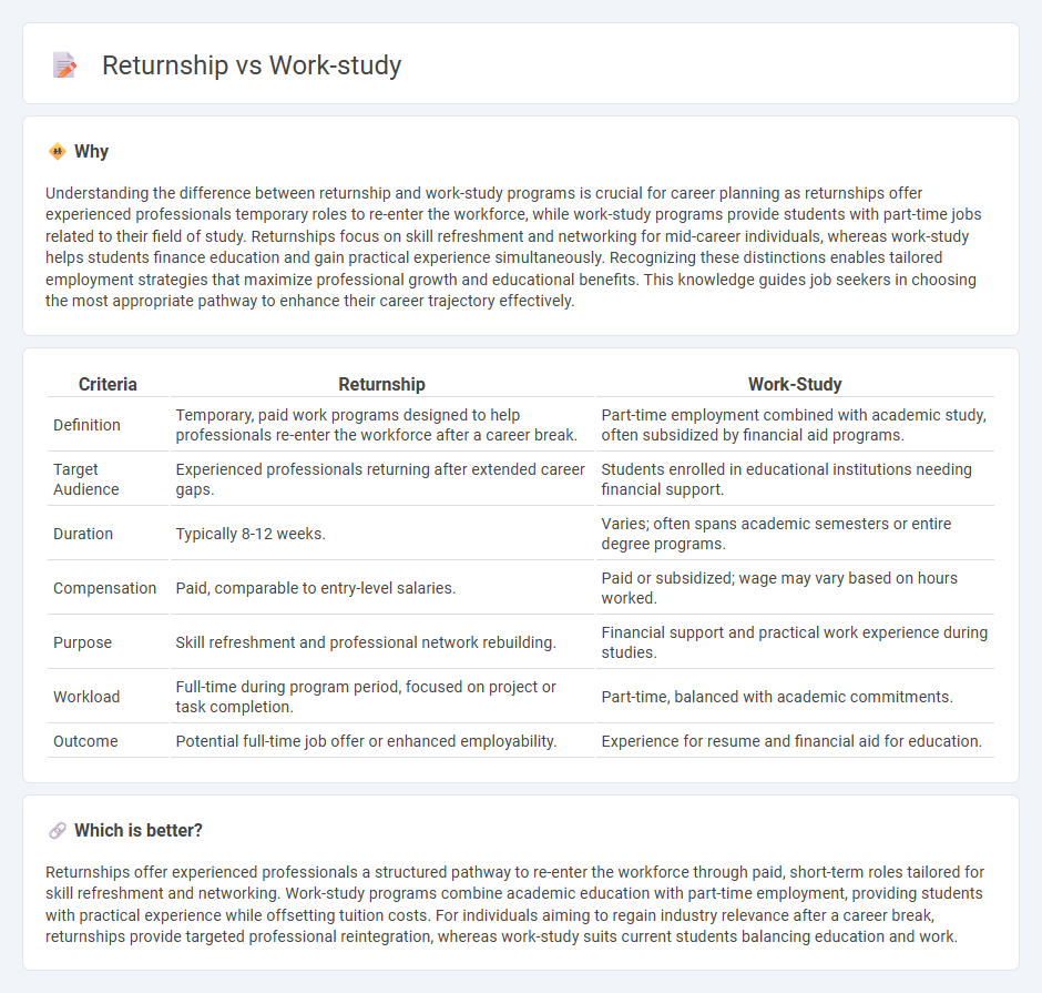 Returnship vs Work-Study in Employment